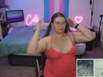 ambercutewheels