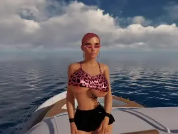 angienikol