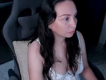 kimcathv