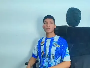 kirossinclair