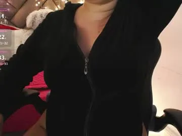 krishnaveni435486