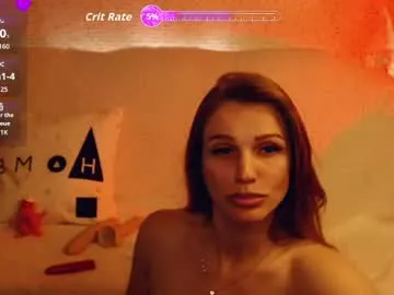 malvinka666