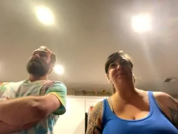 pornwatchingcouple