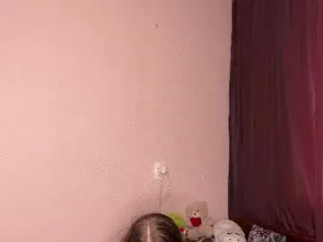 roxyvivid
