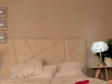 sofia_gaze