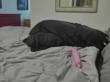 spankandsubmit